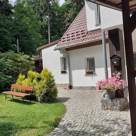 Parkowa Szklarska Poręba